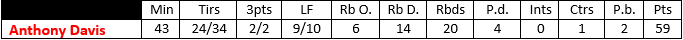 Stats 10